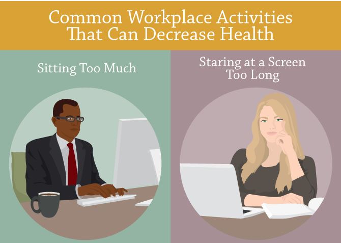 Healthy habits for the sedentary workplace