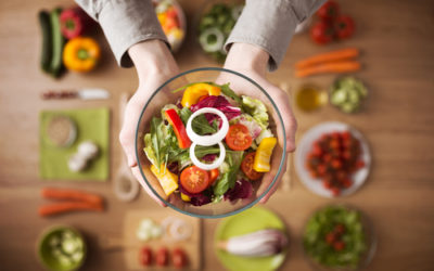 What does a day’s worth of food look like?