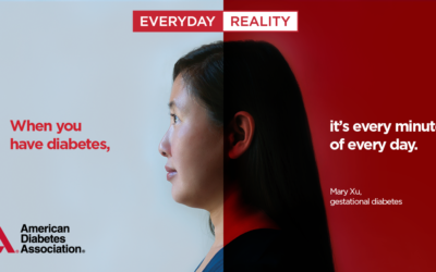 November is American Diabetes Month