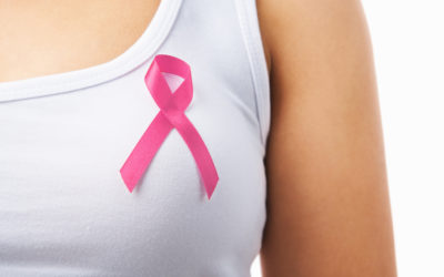 Breast Cancer Awareness Month: Learn the risks and symptoms