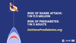 infographic about diabetes comparing frequency of prediabetes occurence (high) to shark attacks (low)