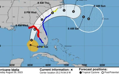 Hurricane Idalia Emergency Resources