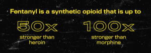 black banner with yellow type reading "50 times stronger than heroin and 100 times stronger than morphine. "