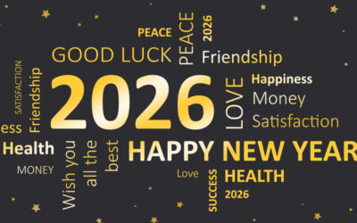 January 2026 Dates for Employee Communications